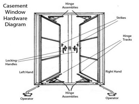 casement window-7